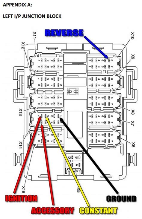 location of rear junction box on 1999 silverado 2500|chevy silverado junction board pinout.